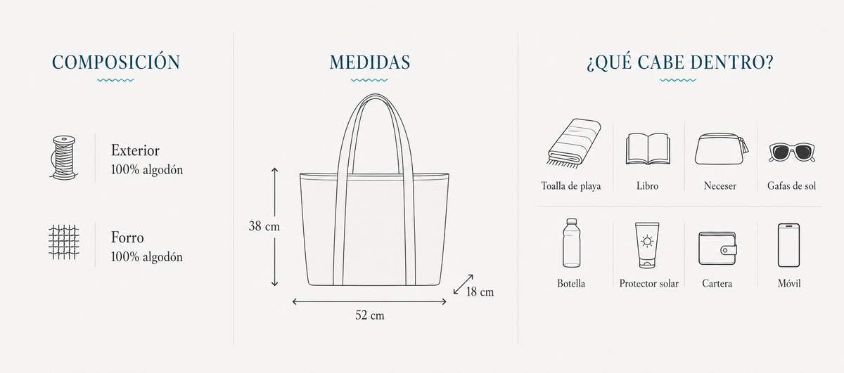 Materiales, medidas y capacidad de Bolso Riviera
