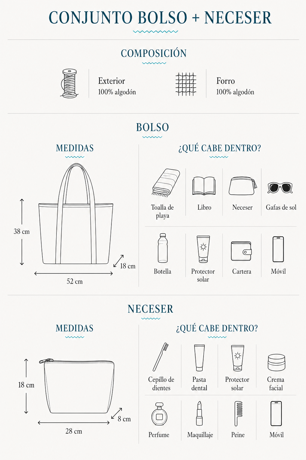Materiales, medidas y capacidad de Conjunto Riviera