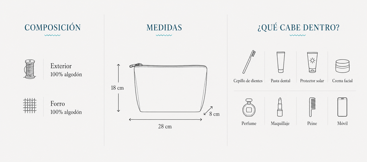 Materiales, medidas y capacidad de Neceser Portofino